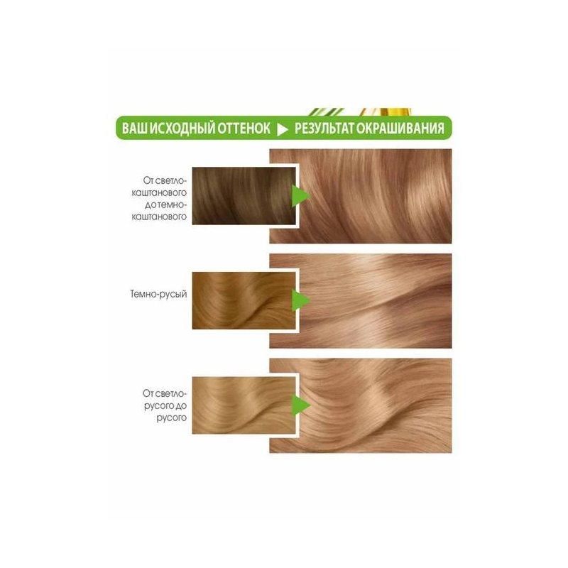 Մազի ներկ Garnier Color Naturals «8 ցորեն» 110մլ 2